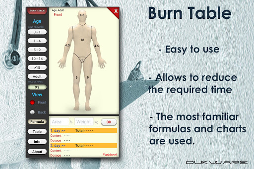 Android application Burn Table screenshort