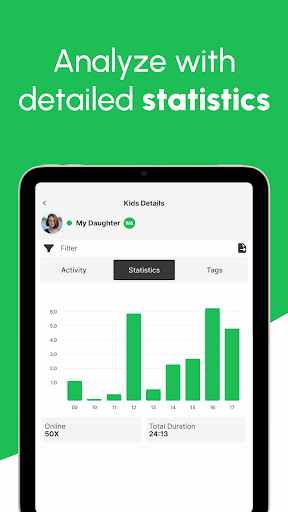When: WA Family Online Tracker screenshot