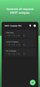 SWOT Analysis Pro