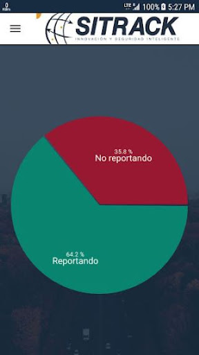 Android application SITRACK MX screenshort