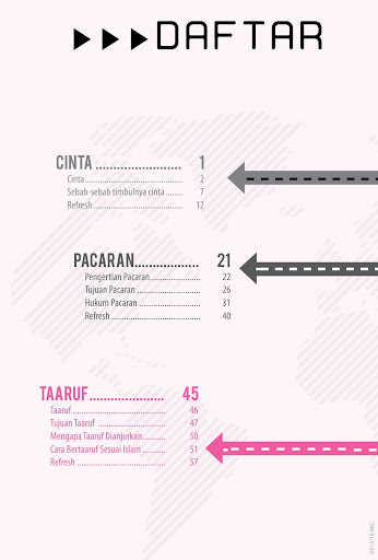 Ya Allah, Aku Jatuh Cinta Screen 2