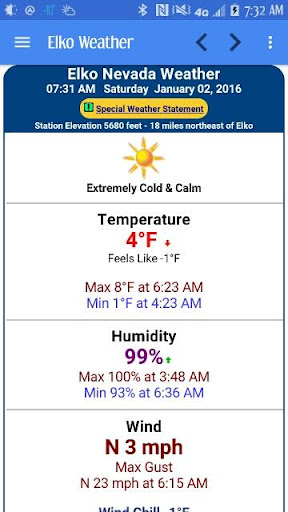 Elko Nevada Weather