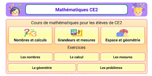 Android application Maths CE2 screenshort