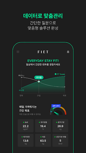 FIET Partner Screen 3