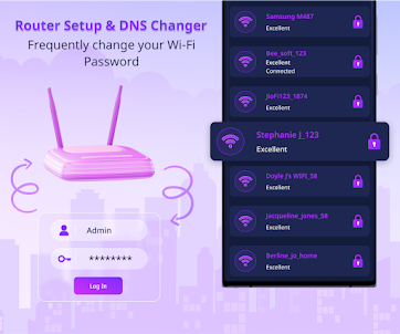 All Router WiFi Passwords DNS