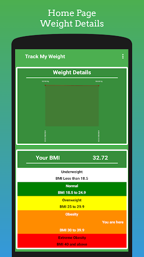 Track My Weight Screen 3