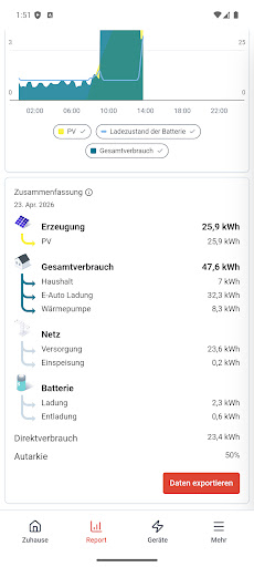 Mein IBC HomeOne screenshot 3