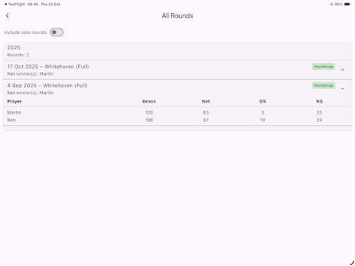 Golf Handicap Calculator