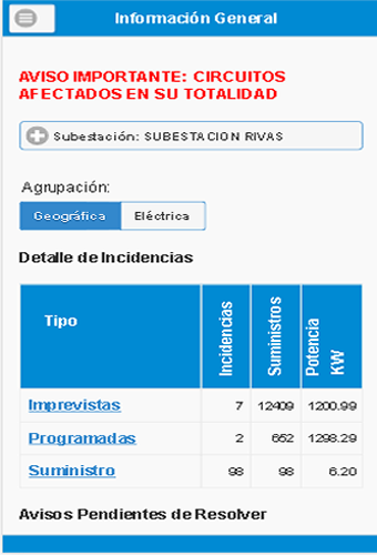 AVIR Screen 2