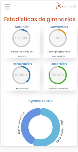 Digisoft Analytics Screen 2