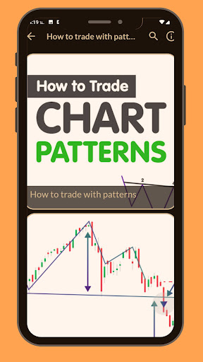 Chart Pattern Signal