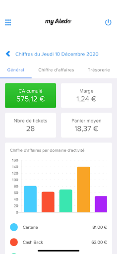 Android application MyAleda screenshort