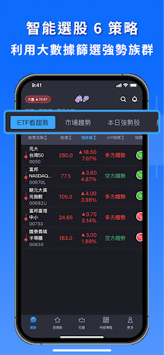 小P-型態智能選股 Screen 3