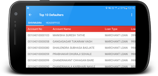 Softcore Bank Management Screen 3