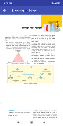 Class 10 Geography NCERT Book Screen 3
