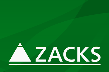 bbi stock forecast zacks