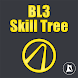 Skill Tree for Borderlands 3