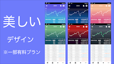 Tradenote トレードノート 株 Fx 仮想通貨のトレード結果記録アプリ Androidアプリ Applion