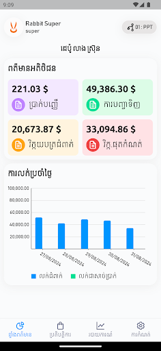 POS - Rabbit Technology