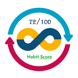 Icon image Habit Score