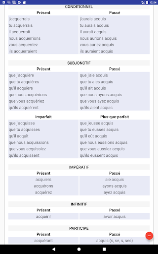 Conjugaison Française