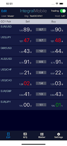 Integral Mobile Trader Screen 2