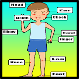 Learn English Body Parts ( For Kid ) icon
