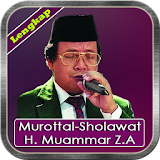 Murottal Sholawat H Muammar ZA icon