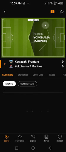 Best Soccer Live Score Apps Of 21 Quins