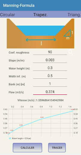Android application Manning-Formula screenshort