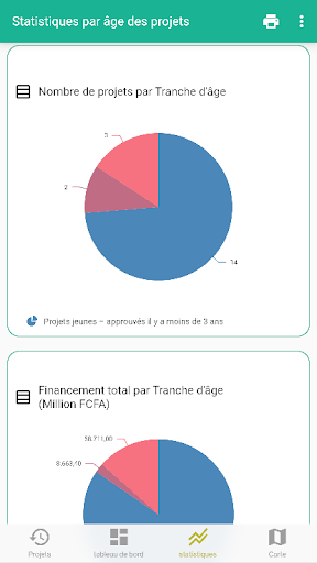 OSAPP Screen 3