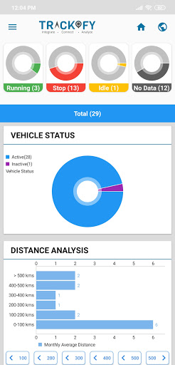 Trackofy Screen 3