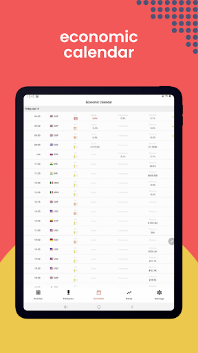 Screenshot of OANDA MarketPulse