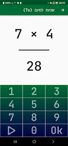 Multiplication table and more