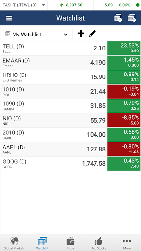Al Salam Equities Screen 3