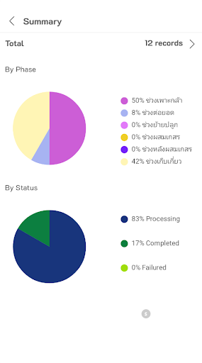 AGU Application Screen 2