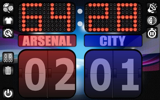 Scoreboards HD Screen 2