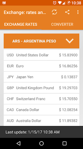 Android application Money Exchange Rates Converter screenshort