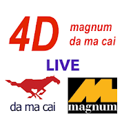 Magnum Toto DaMaCai Live 4D