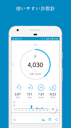 歩数計 Accupedo Androidアプリ Applion