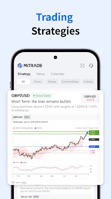 Mitrade - Trade Global Marketsのおすすめ画像5