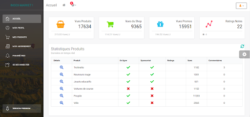 Index-Vendor Nearby Shops