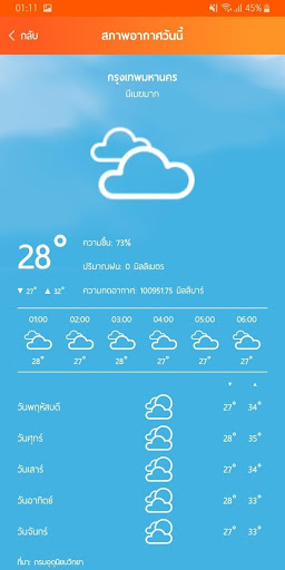 DPM Reporter Screen 2