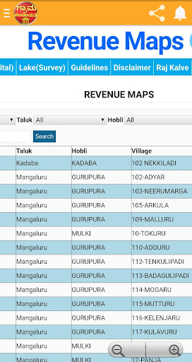 Grama Panchayat Karnataka 2021 Screen 2