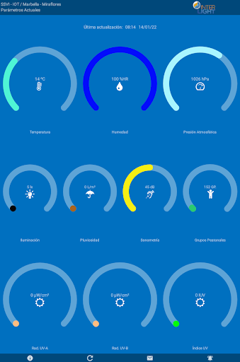 SSVI-IOT INTERLIGHT/ El Cuervo Screen 2