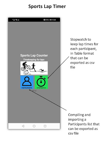 Android application Sports Lap Timer Pro screenshort