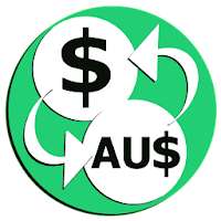 Australian Dollar to US Dollar
