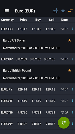 Exchange Rates & Currency Conv Screen 2