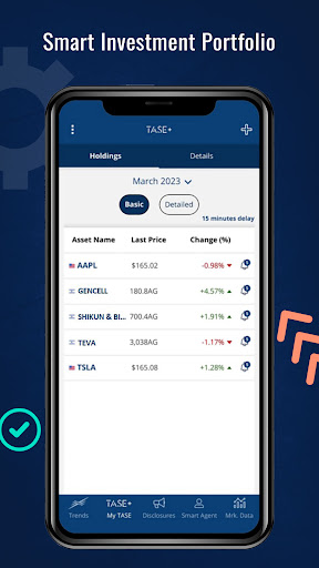 Tel Aviv Stock Exchange (TASE) Screen 2