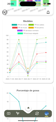 AP nutrición inteligente